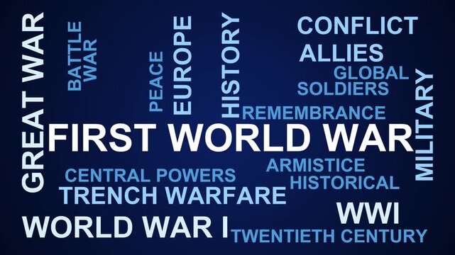 First World War Word Cloud