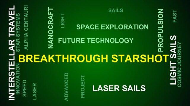 Breakthrough Starshot Word Cloud