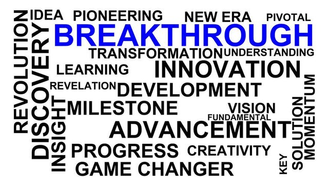 Breakthrough Word Cloud