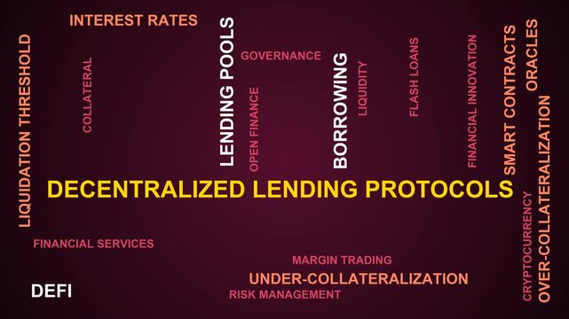 Decentralized Lending Protocols Word Cloud