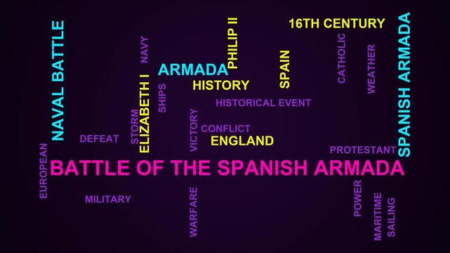 Battle Of The Spanish Armada Word Cloud