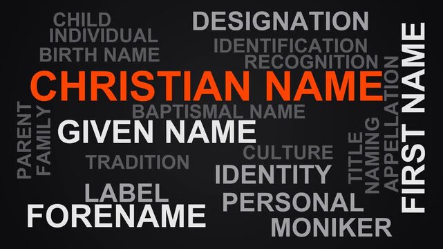 Christian Name Word Cloud