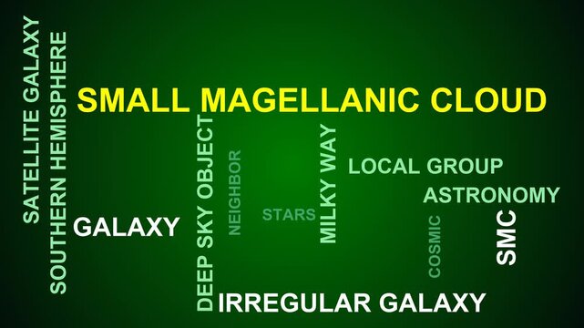 Small Magellanic Cloud Word Cloud