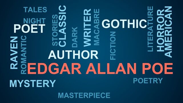 Edgar Allan Poe Word Cloud