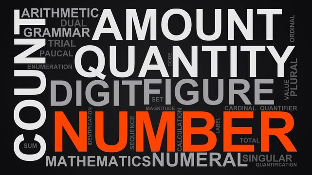 Number Word Cloud