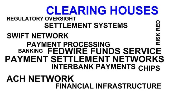 Clearing Houses Word Cloud