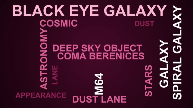 Black Eye Galaxy Word Cloud
