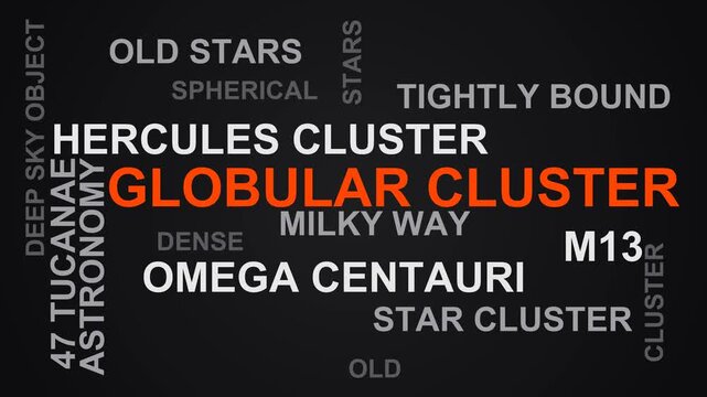 Globular Cluster Word Cloud