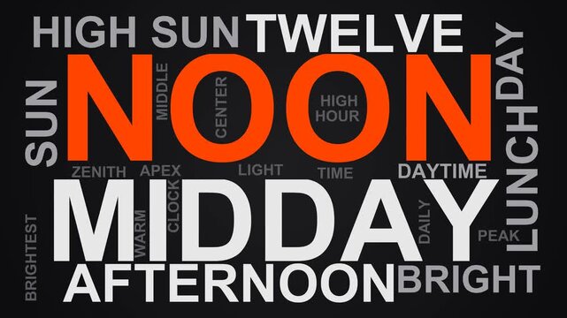 Noon Word Cloud