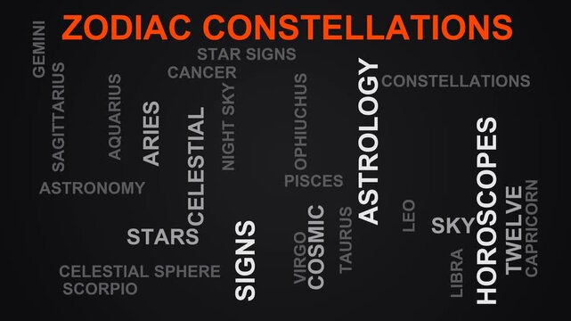 Zodiac Constellations Word Cloud
