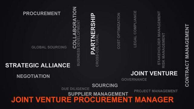 Joint Venture Procurement Manager Word Cloud