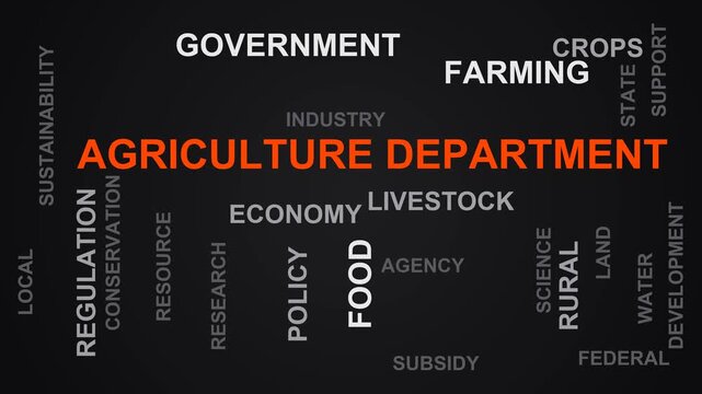 Agriculture Department Word Cloud