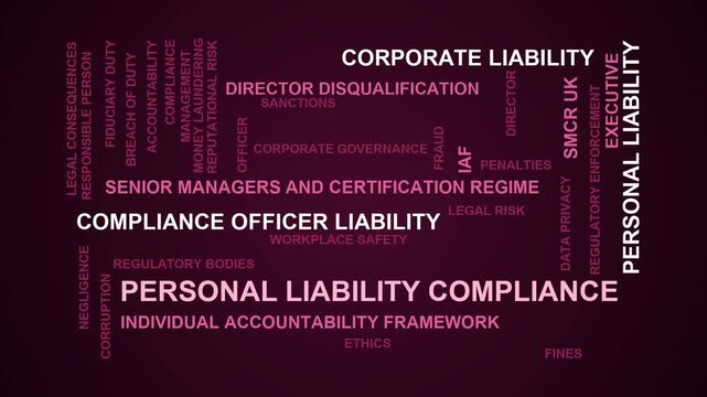 Personal Liability Compliance Word Cloud