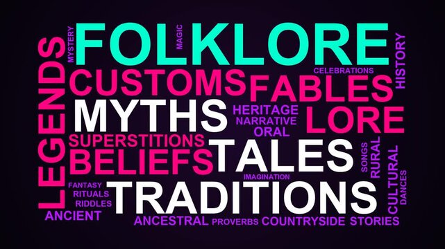 Folklore Word Cloud
