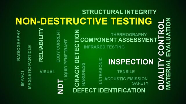 Non Destructive Testing Word Cloud
