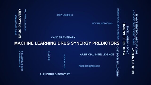 Machine Learning Drug Synergy Predictors Word Cloud