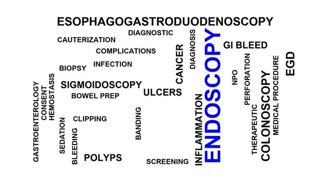Endoscopy Word Cloud