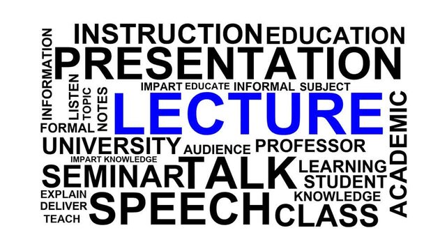 Lecture Word Cloud