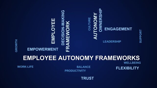 Employee Autonomy Frameworks Word Cloud