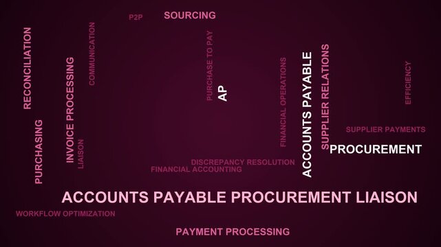 Accounts Payable Procurement Liaison Word Cloud