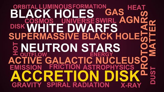 Accretion Disk Word Cloud