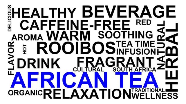 African Tea Word Cloud