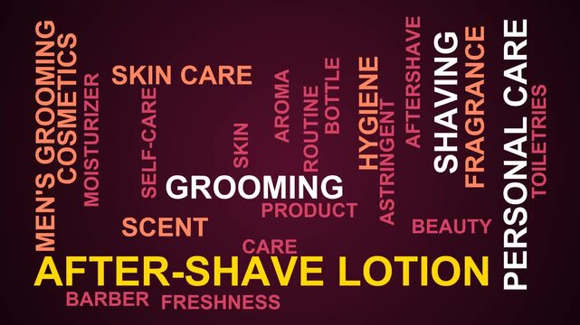 After-Shave Lotion Word Cloud