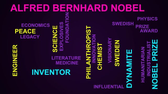 Alfred Bernhard Nobel Word Cloud