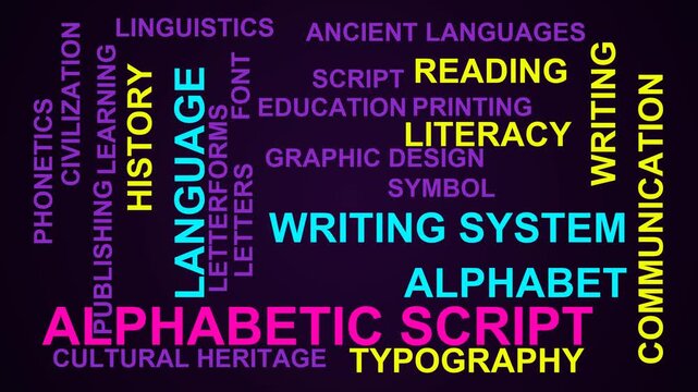 Alphabetic Script Word Cloud