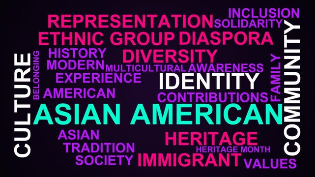 Asian American Word Cloud