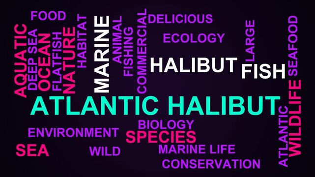 Atlantic Halibut Word Cloud