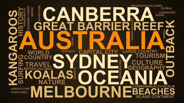 Australia Word Cloud