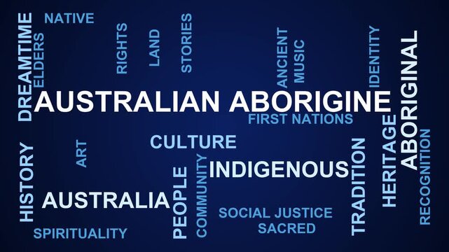 Australian Aborigine Word Cloud