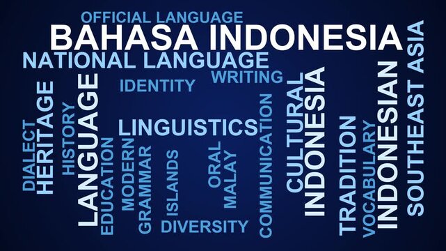 Bahasa Indonesia Word Cloud