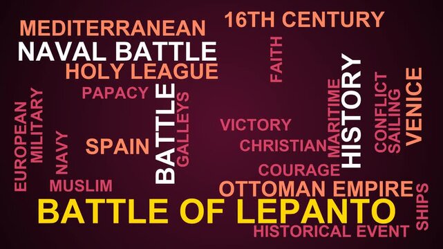 Battle Of Lepanto Word Cloud