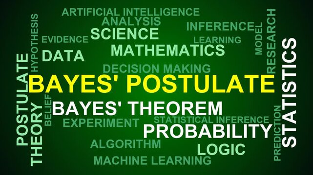 Bayes' Postulate Word Cloud