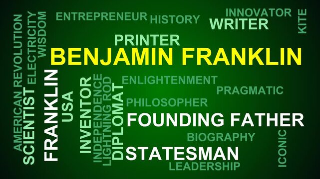 Benjamin Franklin Word Cloud
