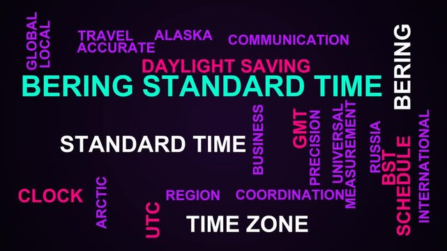 Bering Standard Time Word Cloud