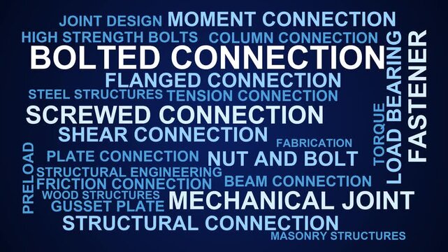 Bolted Connection Word Cloud