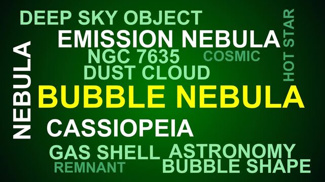 Bubble Nebula Word Cloud