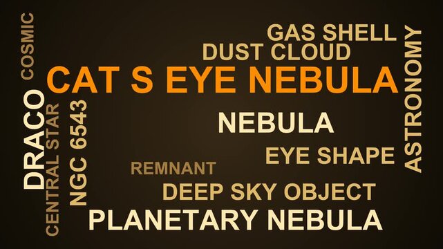 Cat S Eye Nebula Word Cloud