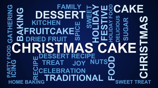 Christmas Cake Word Cloud