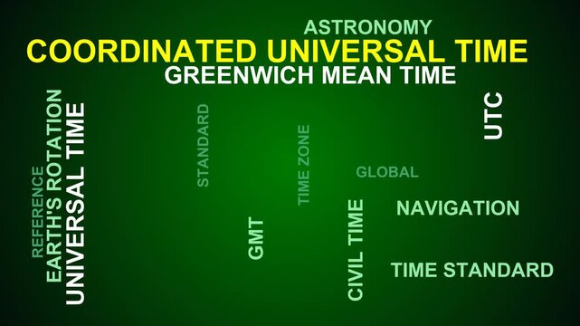 Coordinated Universal Time Word Cloud