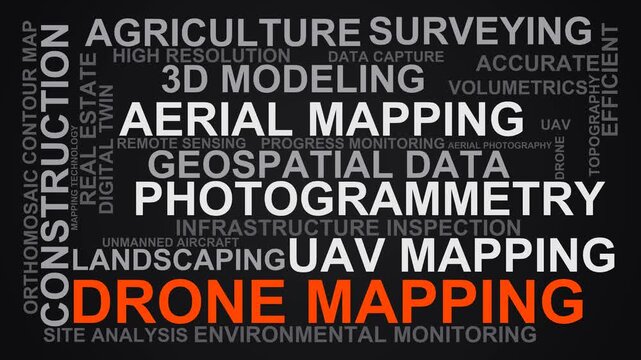 Drone Mapping Word Cloud