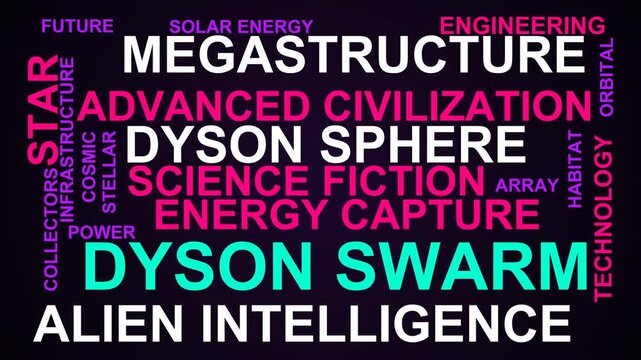 Dyson Swarm Word Cloud