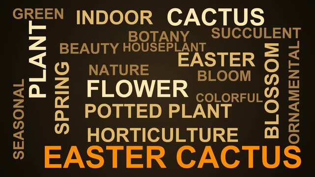 Easter Cactus Word Cloud