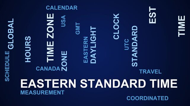 Eastern Standard Time Word Cloud