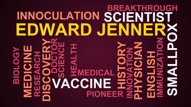 Edward Jenner Word Cloud