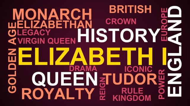 Elizabeth I Word Cloud