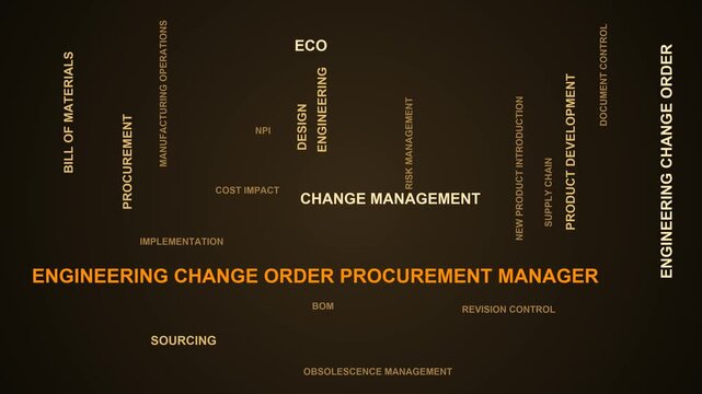 Engineering Change Order Procurement Manager Word Cloud